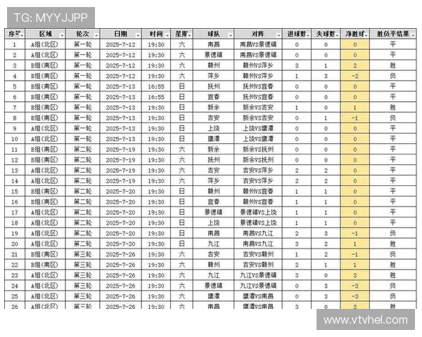 赣超联赛淘汰赛规则详细解析与比赛进程解析
