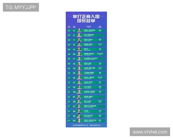 2025年WTA女子网球最新排名揭晓 领先选手风云再起 2025年WTA女子网球最新排名揭晓 领先选手风云再起