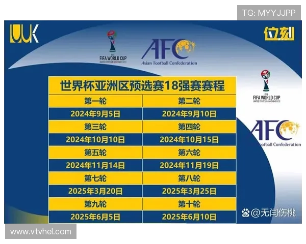 2026年美加墨世界杯分组预测及可能的比赛对阵分析 2026年美加墨世界杯分组预测及可能的比赛对阵分析