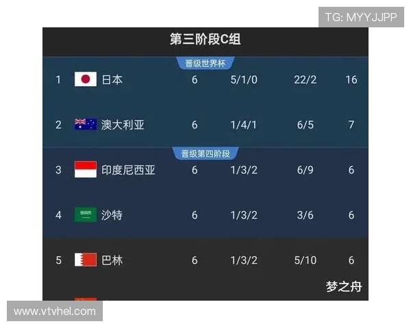 全面解析中国队晋级2026世界杯的可能性与出线概率深度预测