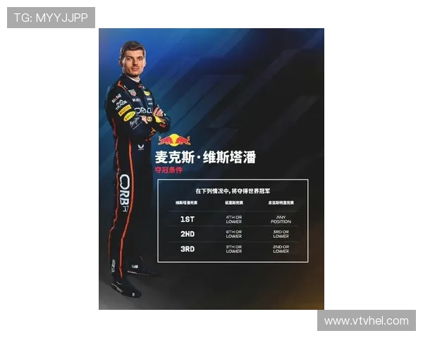 F1新赛季风云再起车队角力车手争冠悬念升级赛历调整引发关注