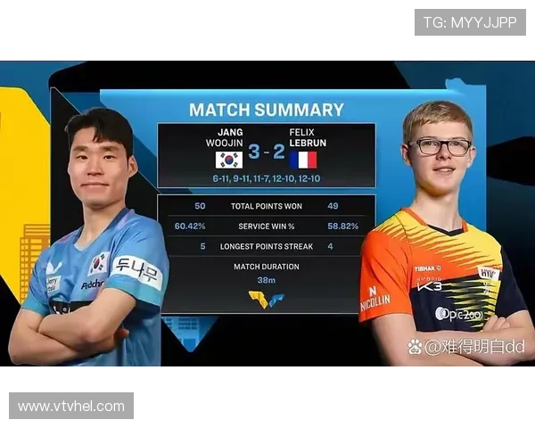 网球赛场风云再起 新星崛起与老将对决引发热议 网球赛场风云再起 新星崛起与老将对决引发热议